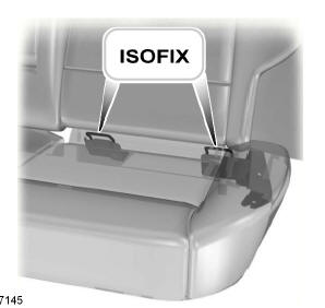 ISOFIX-Verankerungspunkte