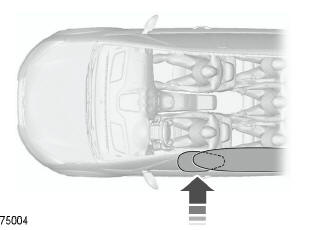 Kopfairbags