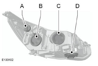 Scheinwerfer