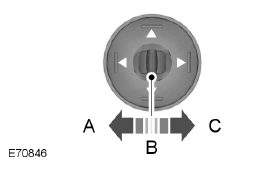 Elektrische Außenspiegel