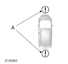 Manövrieren mit der Einparkhilfe