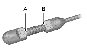 Motorölmessstab - 1.0L EcoBoost