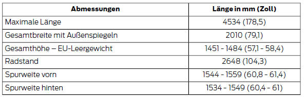 5-Türer