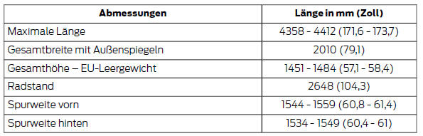 5-Türer