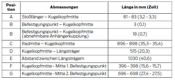 Turnier