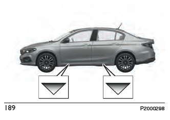 Fiat Tipo. Anheben des fahrzeugs