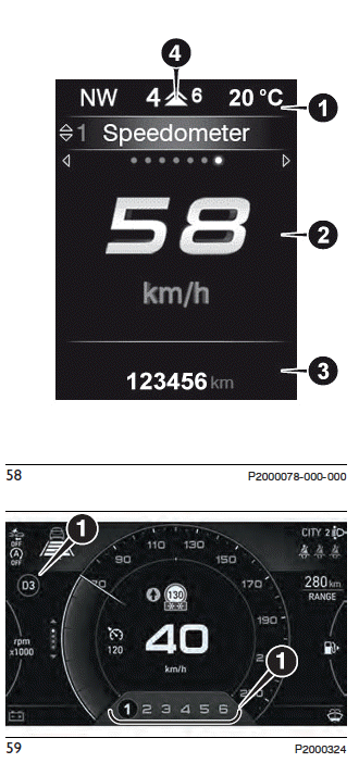 Fiat Tipo. GEAR SHIFT INDICATOR