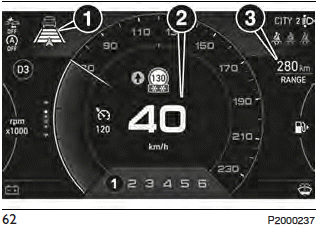 Fiat Tipo. PREMIUM-DISPLAY