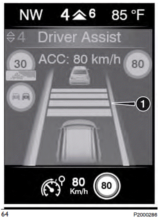 Fiat Tipo. Driver Assist