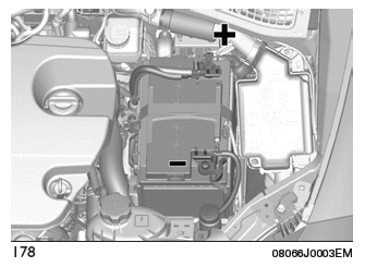 Fiat Tipo. Anschluss der Kabel