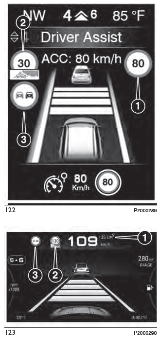 Fiat Tipo. Display-Anzeigen