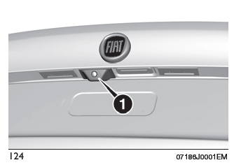 Fiat Tipo. BESCHREIBUNG