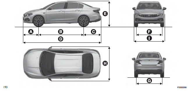 Fiat Tipo. Abmessungen