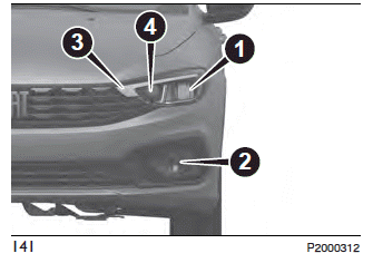 Fiat Tipo. Einbaulage der vorderen Lampen