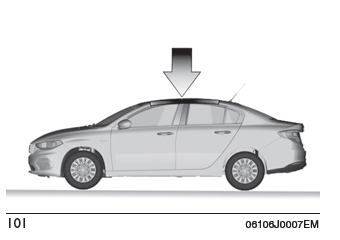 Fiat Tipo. Window bag