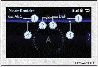 Lexus CT. Hauptfunktionen (Lexus-Display-Audiosystem)