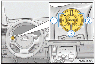 Lexus CT. Hauptfunktionen (Lexus-Display-Audiosystem)