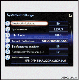 Lexus CT. Herstellen einer Bluetooth-Verbindung (Lexus-Display-Audiosystem)