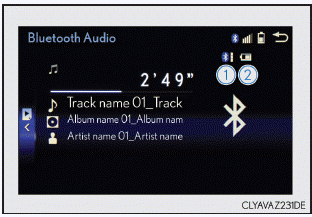 Lexus CT. Bluetooth (Lexus-Display-Audiosystem)