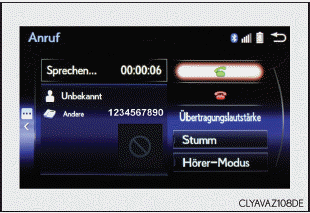 Lexus CT. Bluetooth (Lexus-Display-Audiosystem)