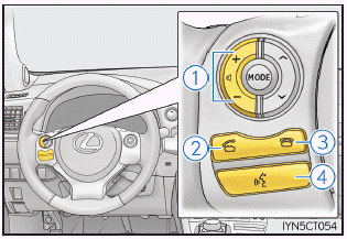Lexus CT. Bluetooth (Lexus-Display-Audiosystem)