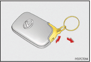 Lexus CT. Wartung in Eigenregie