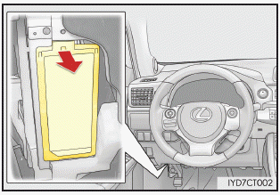 Lexus CT. Wartung in Eigenregie