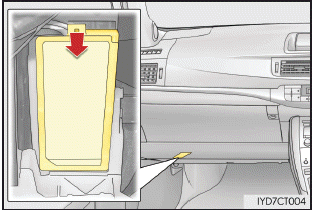 Lexus CT. Wartung in Eigenregie