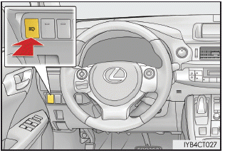 Lexus CT. Betätigen von Beleuchtung und Scheibenwischern