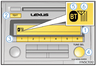 Lexus CT. Verwenden von Bluetooth-Geräten