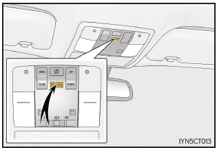 Lexus CT. Verwenden von Bluetooth-Geräten