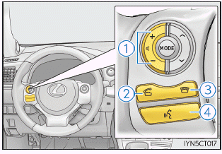 Lexus CT. Verwenden von Bluetooth-Geräten