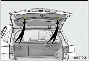 Lexus CT. Öffnen, Schließen und Verriegeln der Türen