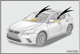 Lexus CT. Diebstahlschutzsystem