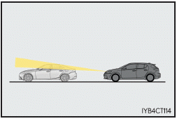 Lexus CT. Verwenden der Fahrerassistenzsysteme