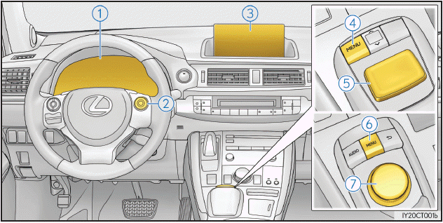 Lexus CT. Energie-Überwachungsanzeige/Verbrauchsbildschirm