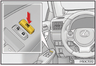 Lexus CT. Öffnen und Schließen von Fenstern und Schiebedach