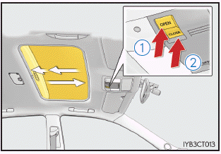 Lexus CT. Öffnen und Schließen von Fenstern und Schiebedach