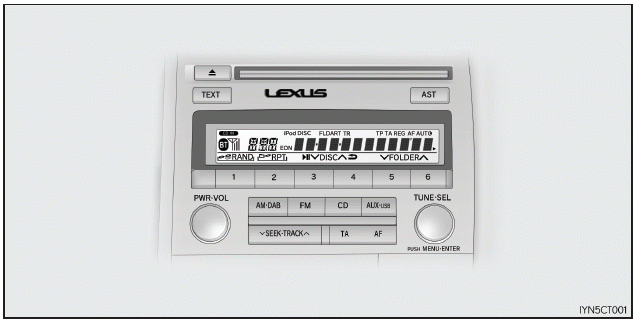 Lexus CT. Hauptfunktionen