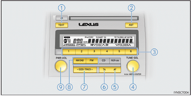 Lexus CT. Verwenden des Radios