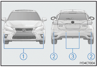 Lexus CT. Verwenden der Fahrerassistenzsysteme