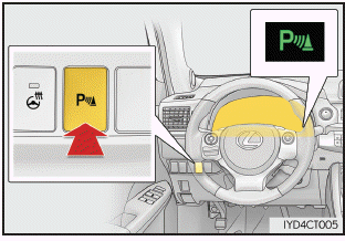 Lexus CT. Verwenden der Fahrerassistenzsysteme