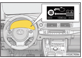 Lexus CT. Multi-Informationsdisplay (mit Schwarz-Weiß-Display)