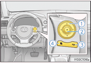 Lexus CT. Multi-Informationsdisplay (mit Farb-Display)