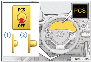 Lexus CT. Verwenden der Fahrerassistenzsysteme