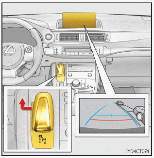 Lexus CT. Verwenden der Fahrerassistenzsysteme