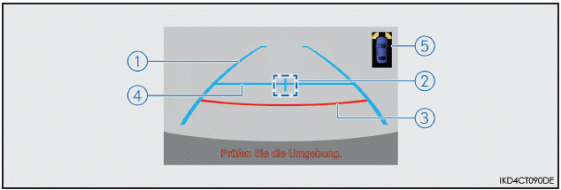 Lexus CT. Verwenden der Fahrerassistenzsysteme