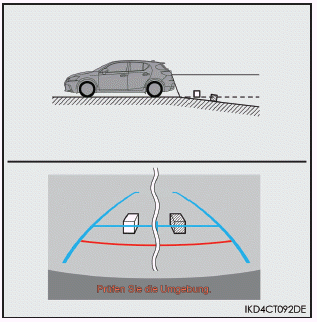 Lexus CT. Verwenden der Fahrerassistenzsysteme