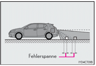 Lexus CT. Verwenden der Fahrerassistenzsysteme