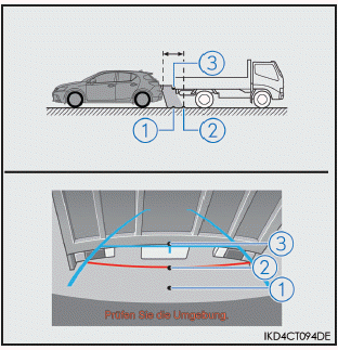 Lexus CT. Verwenden der Fahrerassistenzsysteme